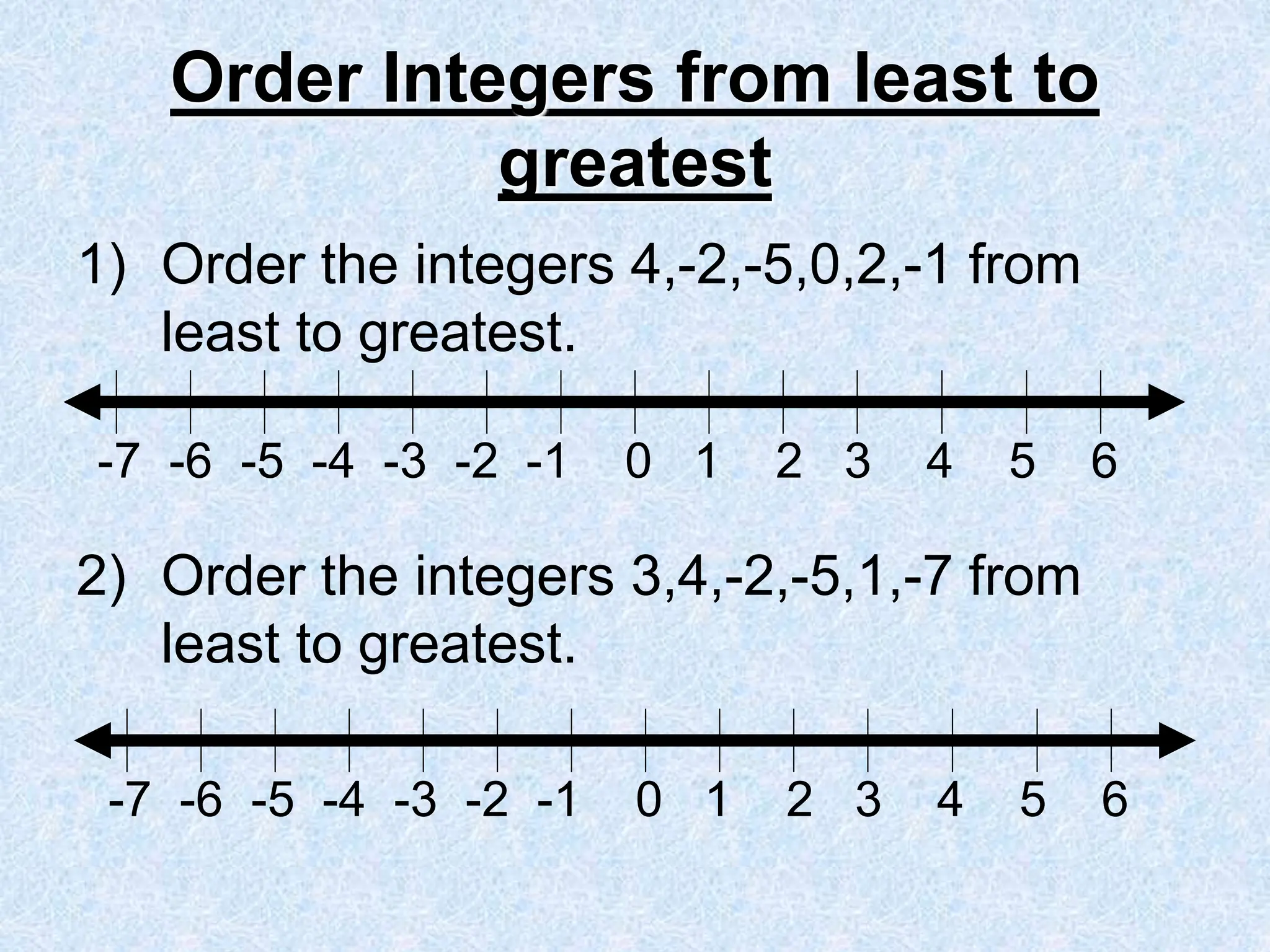 Order Integers from least to
greatest
1) Order the integers 4,-2,-5,0,2,-1 from
least to greatest.
2) Order the integers 3,4,-2,-5,1,-7 from
least to greatest.
-7 -6 -5 -4 -3 -2 -1 0 1 2 3 4 5 6
-7 -6 -5 -4 -3 -2 -1 0 1 2 3 4 5 6
 