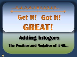 0 …-5,-4,-3,-2,-1 1,2,3,4,5... Get It! Got It!   GREAT! Adding Integers  The Positive and Negative of it All… 