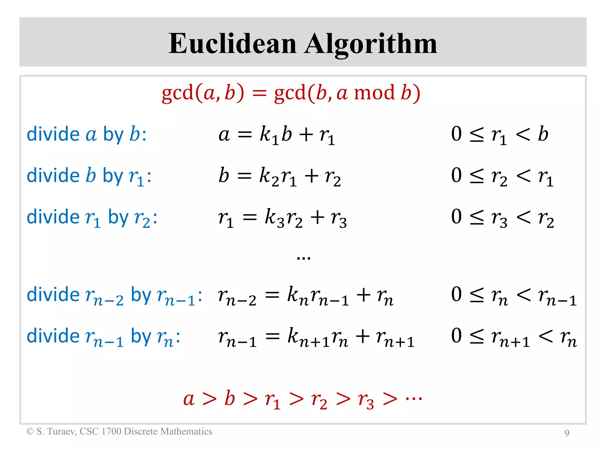 Euclidean Algorithm
gcd 𝑎𝑎, 𝑏𝑏 = gcd(𝑏𝑏, 𝑎𝑎 mod 𝑏𝑏)
divide 𝑎𝑎 by 𝑏𝑏: 𝑎𝑎 = 𝑘𝑘1 𝑏𝑏 + 𝑟𝑟1 0 ≤ 𝑟𝑟1 < 𝑏𝑏
divide 𝑏𝑏 by 𝑟𝑟1: 𝑏𝑏 = 𝑘𝑘2 𝑟𝑟1 + 𝑟𝑟2 0 ≤ 𝑟𝑟2 < 𝑟𝑟1
divide 𝑟𝑟1 by 𝑟𝑟2: 𝑟𝑟1 = 𝑘𝑘3 𝑟𝑟2 + 𝑟𝑟3 0 ≤ 𝑟𝑟3 < 𝑟𝑟2
…
divide 𝑟𝑟𝑛𝑛−2 by 𝑟𝑟𝑛𝑛−1: 𝑟𝑟𝑛𝑛−2 = 𝑘𝑘𝑛𝑛 𝑟𝑟𝑛𝑛−1 + 𝑟𝑟𝑛𝑛 0 ≤ 𝑟𝑟𝑛𝑛 < 𝑟𝑟𝑛𝑛−1
divide 𝑟𝑟𝑛𝑛−1 by 𝑟𝑟𝑛𝑛: 𝑟𝑟𝑛𝑛−1 = 𝑘𝑘𝑛𝑛+1 𝑟𝑟𝑛𝑛 + 𝑟𝑟𝑛𝑛+1 0 ≤ 𝑟𝑟𝑛𝑛+1 < 𝑟𝑟𝑛𝑛
𝑎𝑎 > 𝑏𝑏 > 𝑟𝑟1 > 𝑟𝑟2 > 𝑟𝑟3 > ⋯
9© S. Turaev, CSC 1700 Discrete Mathematics
 