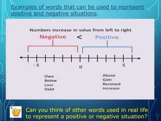 Examples of words that can be used to represent
positive and negative situations.
Can you think of other words used in real life
to represent a positive or negative situation?
 