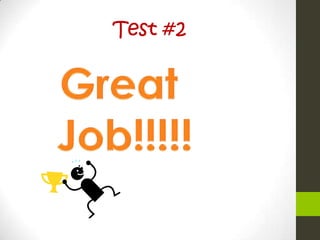 Remember that homework is graded out of 100