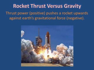 Thrust power (positive) pushes a rocket upwards
  against earth’s gravitational force (negative).
 