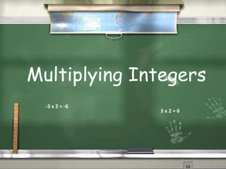 Multiplying Integers 
3 x 2 = 6 
-3 x 2 = -6 
 