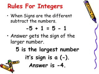 Rules For Integers
• When Signs are the different
subtract the numbers.
-5 + 1 = 5 - 1
• Answer gets the sign of the
larger number.
5 is the largest number
it’s sign is a (-).
Answer is -4.
 
