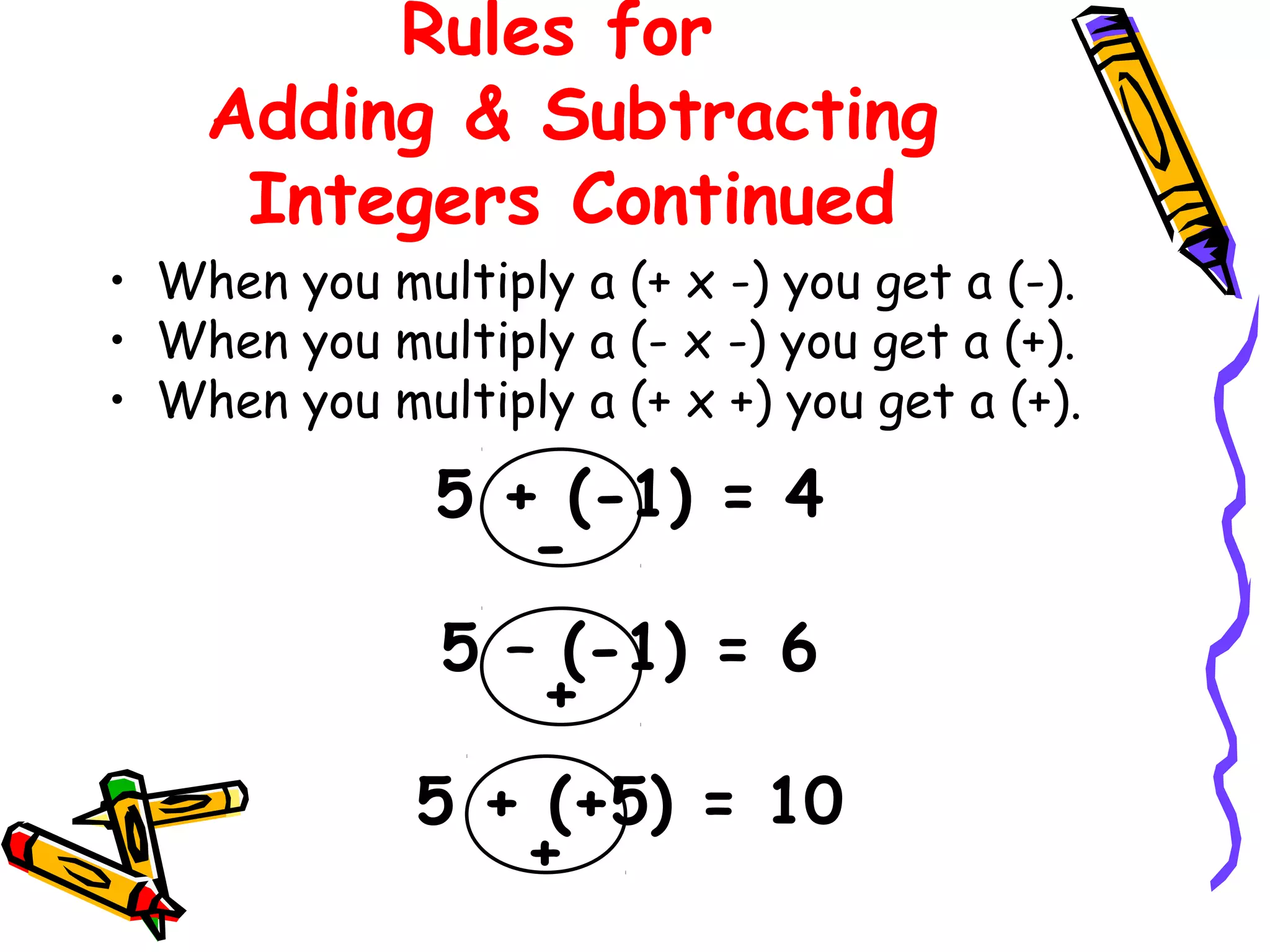 Rules for
Adding & Subtracting
Integers Continued
• When you multiply a (+ x -) you get a (-).
• When you multiply a (- x -) you get a (+).
• When you multiply a (+ x +) you get a (+).
5 + (-1) = 4
5 – (-1) = 6
5 + (+5) = 10
-
+
+
 