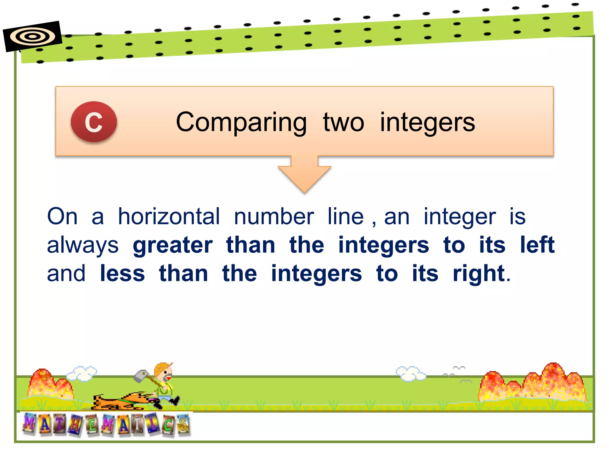 Integers ppt | PPTX | Programming Languages | Computing