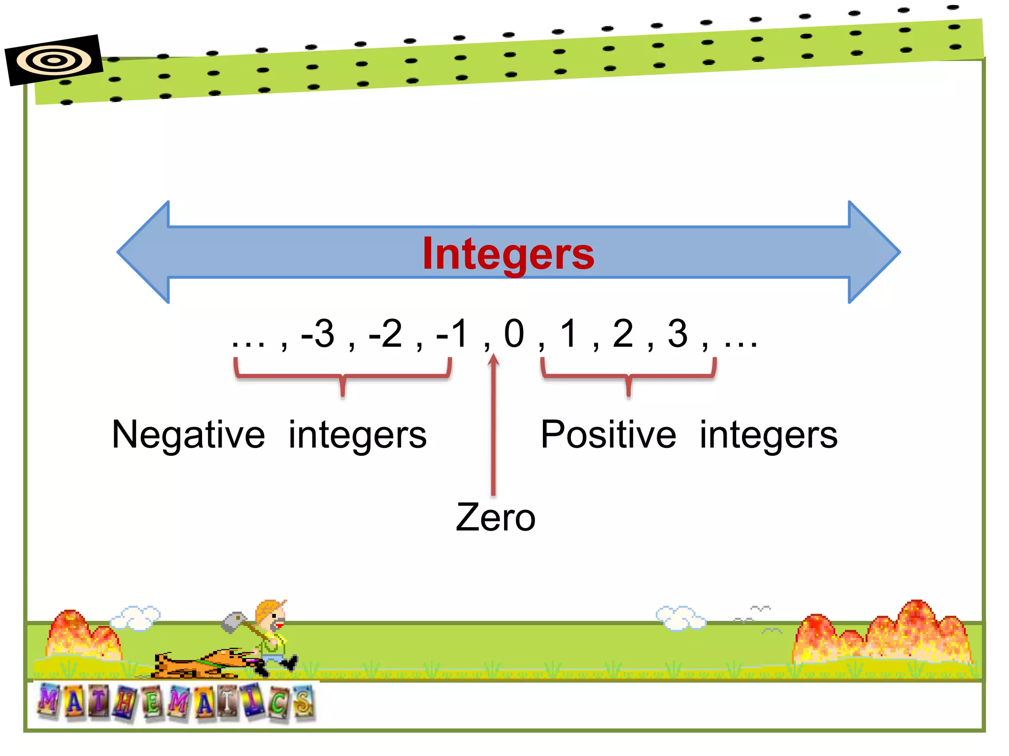 Integers ppt | PPTX | Programming Languages | Computing