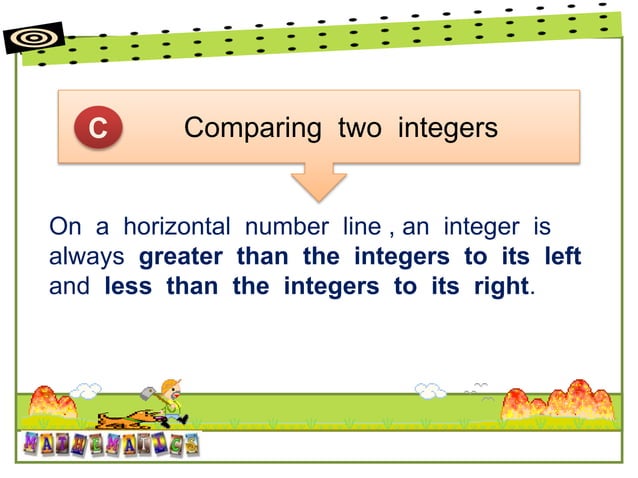Integers ppt | PPTX | Programming Languages | Computing