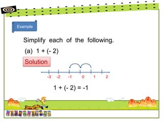 1 +
Example
Simplify each of the following.
(a) 1 + (- 2)
-3 -2 -1 0 1 2
1 + (- 2) = -1
Solution
 