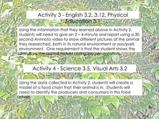 Activity 3 - English 3.2, 3.12, Physical
Education 3.1
Using the information that they learned above in Activity 2,
students will need to give an 2 – 4 minute oral report using a 30
second Animoto video to show different pictures of the animal
they researched, both in its natural environment or zoo/park
environment. One requirement is that the student shows the
class how the animal moves during the presentation.
Activity 4 - Science 3.5, Visual Arts 3.2
Using the data collected in Activity 2, students will create a
model of a food chain that their animal is in. Students will
need to identify the producers and consumers in this food
chain.
 