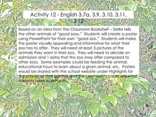 Activity 12 - English 3.7a, 3.9, 3.10, 3.11,
3.12
Based on an idea from The Classroom Bookshelf – Stella tells
the other animals of “good zoos.” Students will create a poster
using PowerPoint for their own “good zoo.” Students will make
the poster visually appealing and informative for what their
zoo has to offer. They will need at least 3 pictures of the
animals they want in their zoo. They will need to decide on
admission and 1 extra that this zoo may offer compared to
other zoos. Some examples could be feeding the animal,
educational hours to learn about a given animal, etc. Posters
would be shared with the school website under Highlights for
the school, so that parents and the community could see what
students were working on.
 