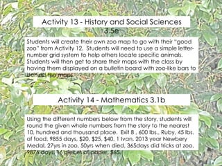 Activity 13 - History and Social Sciences
3.5e
Students will create their own zoo map to go with their “good
zoo” from Activity 12. Students will need to use a simple letter-
number grid system to help others locate specific animals.
Students will then get to share their maps with the class by
having them displayed on a bulletin board with zoo-like bars to
behind the maps.
Activity 14 - Mathematics 3.1b
Using the different numbers below from the story, students will
round the given whole numbers from the story to the nearest
10, hundred and thousand place. Exit 8 , 600 lbs., Ruby, 45 lbs.
of food, 9855 days, $20, $25, $40, 1 Ivan, 2013 year Newbery
Medal, 27yrs in zoo, 50yrs when died, 365days did tricks at zoo,
9876 days, 16 pieces of paper, $65.
 