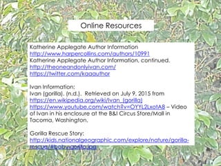 Katherine Applegate Author Information
http://www.harpercollins.com/authors/10991
Katherine Applegate Author Information, continued.
http://theoneandonlyivan.com/
https://twitter.com/kaaauthor
Ivan Information:
Ivan (gorilla). (n.d.). Retrieved on July 9, 2015 from
https://en.wikipedia.org/wiki/Ivan_(gorilla)
https://www.youtube.com/watch?v=OYYL2LxotA8 – Video
of Ivan in his enclosure at the B&I Circus Store/Mall in
Tacoma, Washington.
Gorilla Rescue Story:
http://kids.nationalgeographic.com/explore/nature/gorilla-
rescue/#baby-gorilla.jpg
Online Resources
 