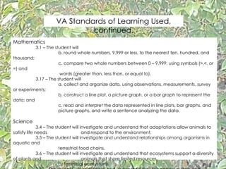VA Standards of Learning Used,
continued.
Mathematics
3.1 – The student will
b. round whole numbers, 9,999 or less, to the nearest ten, hundred, and
thousand;
c. compare two whole numbers between 0 – 9,999, using symbols (>,<, or
=) and
words (greater than, less than, or equal to).
3.17 – The student will
a. collect and organize data, using observations, measurements, survey
or experiments;
b. construct a line plot, a picture graph, or a bar graph to represent the
data; and
c. read and interpret the data represented in line plots, bar graphs, and
picture graphs, and write a sentence analyzing the data.
Science
3.4 – The student will investigate and understand that adaptations allow animals to
satisfy life needs and respond to the environment.
3.5 – The student will investigate and understand relationships among organisms in
aquatic and
terrestrial food chains.
3.6 – The student will investigate and understand that ecosystems support a diversity
of plants and animals that share limited resources.
b. terrestrial ecosystems
 
