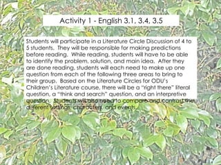 Activity 1 - English 3.1, 3.4, 3.5
Students will participate in a Literature Circle Discussion of 4 to
5 students. They will be responsible for making predictions
before reading. While reading, students will have to be able
to identify the problem, solution, and main idea. After they
are done reading, students will each need to make up one
question from each of the following three areas to bring to
their group. Based on the Literature Circles for ODU’s
Children’s Literature course, there will be a “right there” literal
question, a “think and search” question, and an interpretive
question. Students will also need to compare and contrast the
different settings, characters, and events.
 