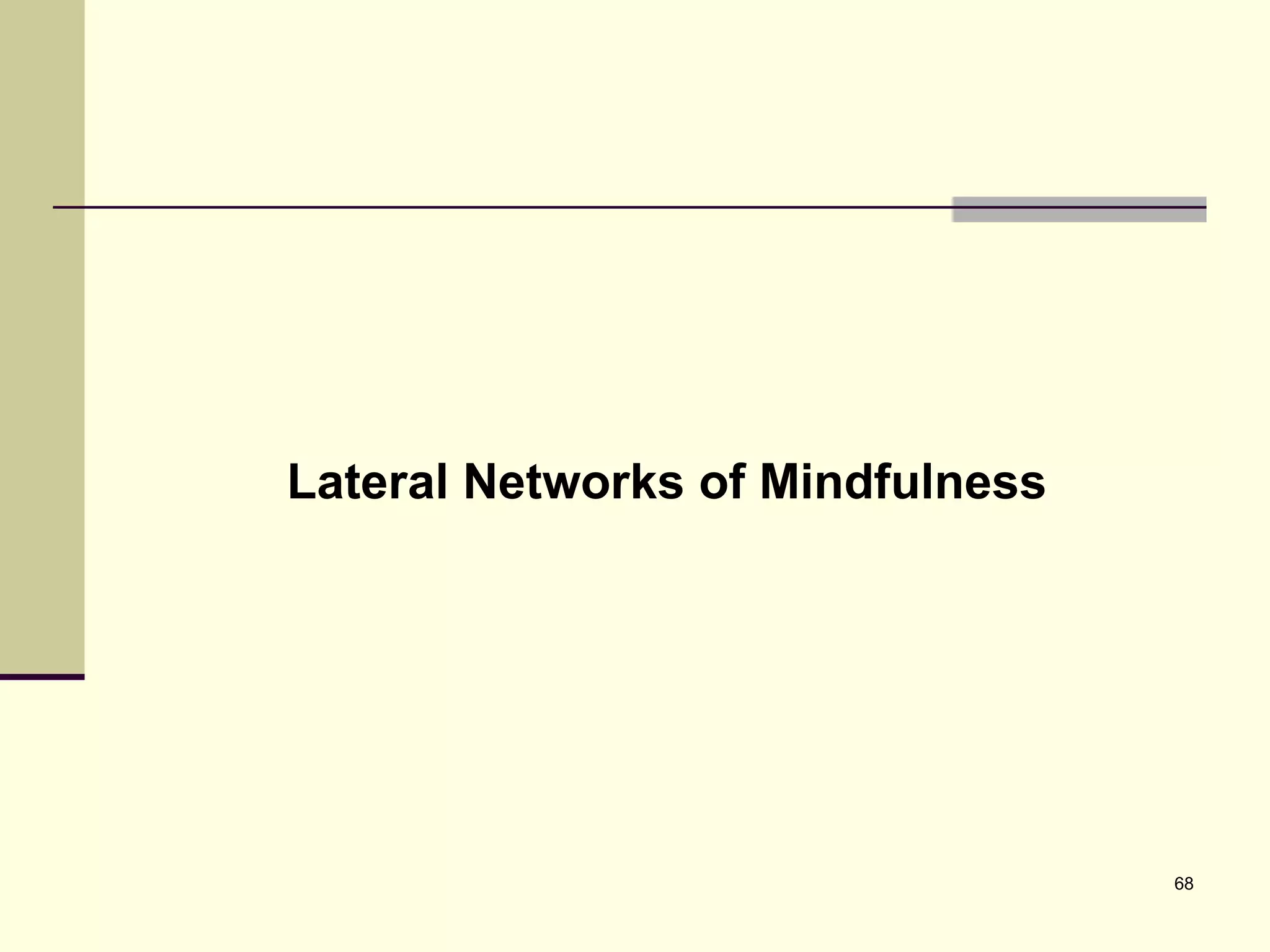 Lateral Networks of Mindfulness 