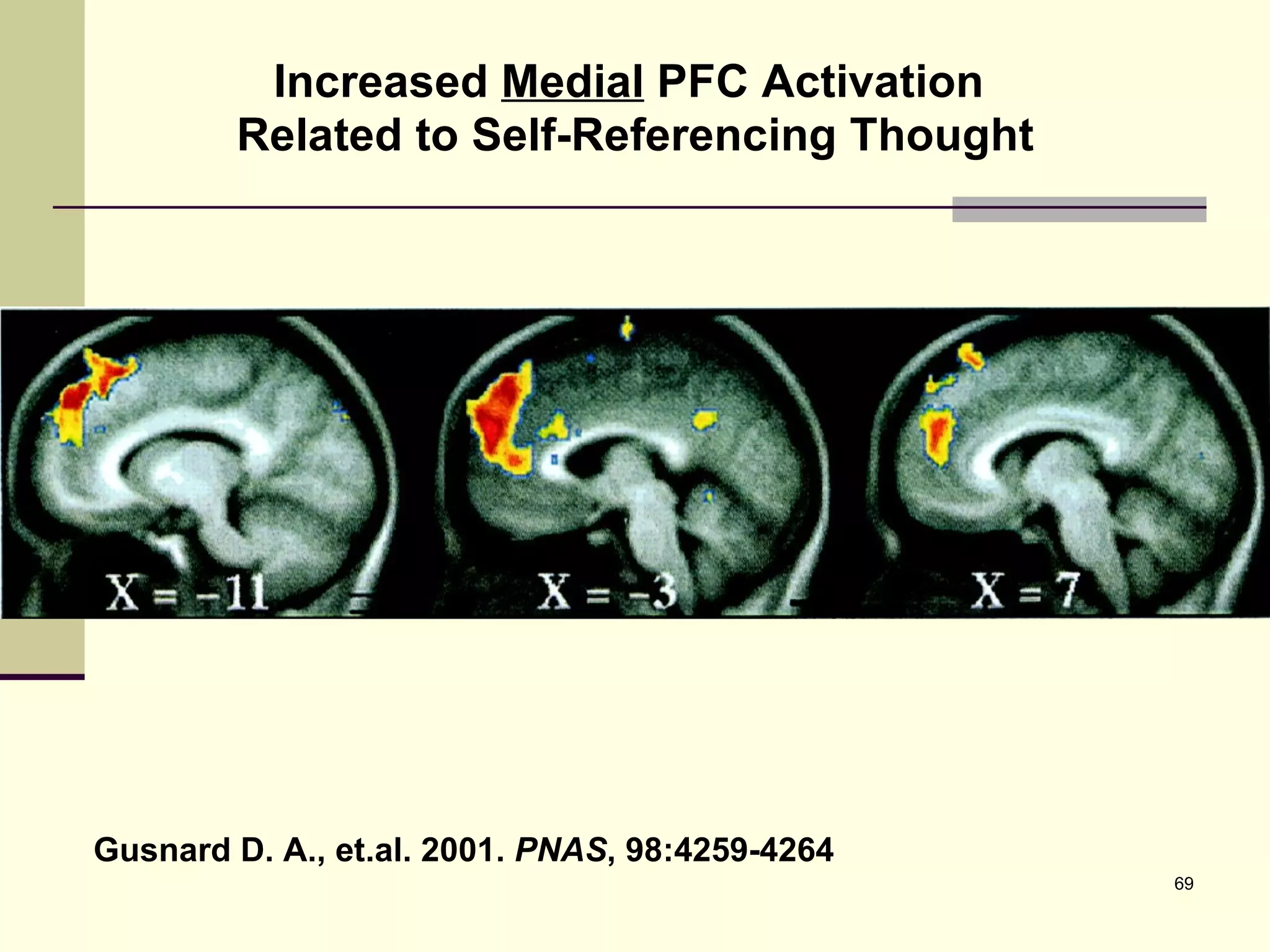 Increased  Medial  PFC Activation  Related to Self-Referencing Thought Gusnard D. A., et.al. 2001.  PNAS , 98:4259-4264 