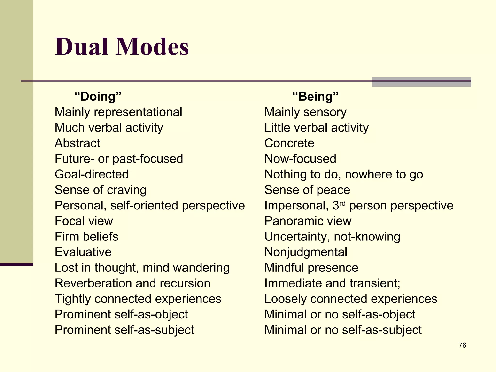 Dual Modes “ Doing”   “Being” Mainly representational Mainly sensory  Much verbal activity Little verbal activity Abstract Concrete Future- or past-focused Now-focused Goal-directed Nothing to do, nowhere to go Sense of craving Sense of peace Personal, self-oriented perspective Impersonal, 3 rd  person perspective Focal view Panoramic view Firm beliefs Uncertainty, not-knowing Evaluative Nonjudgmental Lost in thought, mind wandering Mindful presence Reverberation and recursion Immediate and transient; Tightly connected experiences Loosely connected experiences Prominent self-as-object Minimal or no self-as-object Prominent self-as-subject Minimal or no self-as-subject 