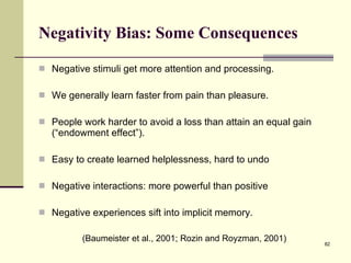 Negativity Bias: Some Consequences Negative stimuli get more attention and processing. We generally learn faster from pain than pleasure. People work harder to avoid a loss than attain an equal gain (“endowment effect”).  Easy to create learned helplessness, hard to undo Negative interactions: more powerful than positive Negative experiences sift into implicit memory. (Baumeister et al., 2001; Rozin and Royzman, 2001) 
