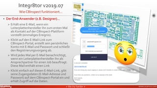 » We try harder «» We try harder « www.ucamco.com
➢ Erhält eine E-Mail, wenn ein
Leiterplattenhersteller ihn zum ersten Mal
als Kontakt auf der C8Inspect-Plattform
vorstellt (einmaliges Ereignis).
➢ Klickt auf den E-Mail-Link zum
C8Inspect-Portal, erstellt sein persönliches
Konto mit E-Mail und Passwort und schließt
den Registrierungsvorgang ab.
➢ Wird jedes Mal per E-Mail benachrichtigt,
wenn ein Leiterplattenhersteller ihn als
Ansprechpartner für einen Job beauftragt.
Diese Mail enthält einen Link
➢ Klickt einfach auf diesen E-Mail-Link, gibt
seine Zugangsdaten (E-Mail-Adresse und
Passwort) auf dem C8Inspect-Portal ein und
erhält Zugriff auf die Daten.
▪ Der End-Anwender (z.B. Designer)...
Integr8tor v2019.07
Wie C8Inspect funktioniert…
 
