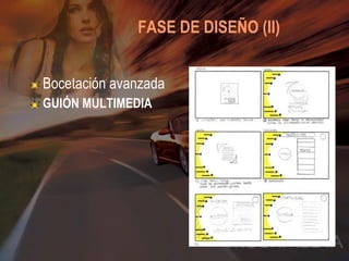   FASE DE DISEÑO (II)   Bocetación avanzada GUIÓN MULTIMEDIA 