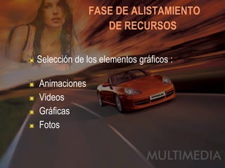   FASE DE ALISTAMIENTO  DE RECURSOS   Selección de los elementos gráficos : Animaciones Videos Gráficas Fotos 
