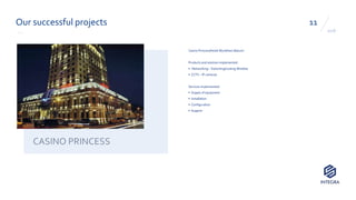 2018
11Our successful projects
CASINO PRINCESS
Casino Princess/Hotel Wyndham Batumi
Products and solution implemented:
• Networking – Switching/routing Wireless
• CCTV – IP cameras
Services implemented:
• Supply of equipment
• Installation
• Configuration
• Support
 