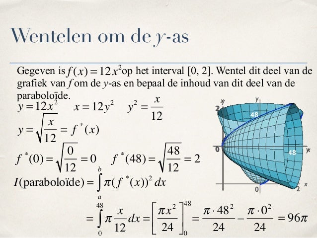 Integraalrekening 1 les 6