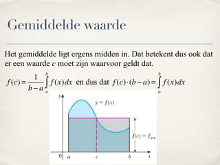 Het gemiddelde ligt ergens midden in. Dat betekent dus ook dat
er een waarde c moet zijn waarvoor geldt dat:
en dus dat
Gemiddelde waarde
f (c) =
1
b − a
f (x)dx
a
b
∫ f (c)⋅(b − a) = f (x)dx
a
b
∫
 