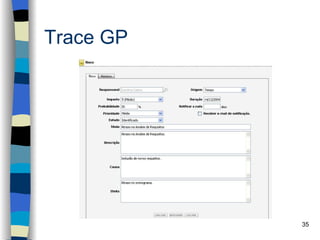 Trace GP




           35
 