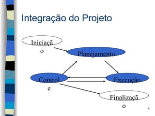 Integração do Projeto

  Iniciaçã
     o        Planejamento


    Control              Execução
      e
                        Finalizaçã
                            o        4
 