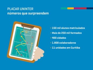 PLACAR UNINTER
números que surpreendem
∂ 150 mil alunos matriculados
∂ Mais de 250 mil formados
∂ 400 cidades
∂ 1.800 colaboradores
∂ 11 unidades em Curitiba
 
