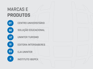 CENTRO UNIVERSITÁRIO
SOLUÇÃO EDUCACIONAL
UNINTER TURISMO
EDITORA INTERSABERES
EJA UNINTER
INSTITUTO IBGPEX
MARCAS E
PRODUTOS
CT
SE
UT
EI
EU
II
 