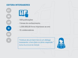 ∂∂ 558 publicações
∂∂ 3 áreas do conhecimento
∂∂ 1.200.000,00 livros impressos ao ano
∂∂ 31 colaboradores
“A leitura de um bom livro é um diálogo
incessante: o livro fala e a alma responde.”
Carlos Drummond de Andrade
EDITORA INTERSABERES
CT
SE
UT
EI
EU
II
EDITORA INTERSABERES
CT
SE
UT
EI
EU
II
 