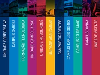 UNIDADECORPORATIVA
CAMPUS13DEMAIO
CAMPUSTIRADENTES
CAMPUSDIVINA
CAMPUSGARCEZ
CAMPUSCARLOSGOMES
FORMAÇÃOTECNOLÓGICA
UNIDADEMOSSUNGUÊ
UNIDADEVICENTE
UNIDADEARAUCÁRIAS
UNIDADECAMPOLARGO
 