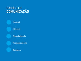 CANAIS DE
COMUNICAÇÃO
Intranet
Falecom
Fique Sabendo
Proteção de tela
Cartazes
 