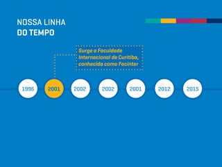 NOSSA LINHA
DO TEMPO
1996 2001 2002 2002 2001 2012 2015
Surge a Faculdade
Internacional de Curitiba,
conhecida como Facinter
 
