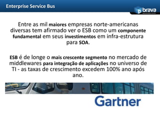 Enterprise Service Bus
                                                       www.bravatec.com.br




    Entre as mil maiores empresas norte-americanas
 diversas tem afirmado ver o ESB como um componente
  fundamental em seus investimentos em infra-estrutura
                        para SOA.

 ESB é de longe o mais crescente segmento no mercado de
 middlewares para integração de aplicações no universo de
  TI - as taxas de crescimento excedem 100% ano após
                           ano.
 