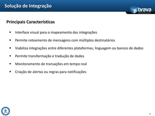 Solução de Integração
                                                                                  www.bravatec.com.br




Principais Características

     Interface visual para o mapeamento das integrações

     Permite roteamento de mensagens com múltiplos destinatários

     Viabiliza integrações entre diferentes plataformas, linguagem ou bancos de dados

     Permite transformação e tradução de dados

     Monitoramento de transações em tempo real

     Criação de alertas ou regras para notificações




                                                                                                  14
 