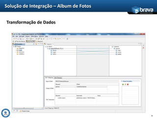 Solução de Integração – Album de Fotos
                                         www.bravatec.com.br




Transformação de Dados




                                                         16
 