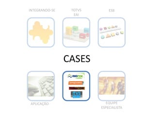 INTEGRANDO-SE    TOTVS       ESB        www.bravatec.com.br
                  EAI




                CASES


APLICAÇÃO                  EQUIPE
                         ESPECIALISTA
 