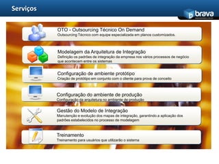 Serviços
                                                                                           www.bravatec.com.br




           OTO - Outsourcing Técnico On Demand
           Outsourcing Técnico com equipe especializada em planos customizados.



           Modelagem da Arquitetura de Integração
           Definição os padrões de integração da empresa nos vários processos de negócio
           que acontecem entre os sistemas


           Configuração de ambiente protótipo
           Criação de protótipo em conjunto com o cliente para prova de conceito



           Configuração do ambiente de produção
           Configuração da arquitetura no ambiente de produção


           Gestão do Modelo de Integração
           Manutenção e evolução dos mapas de integração, garantindo a aplicação dos
           padrões estabelecidos no processo de modelagem



           Treinamento
           Treinamento para usuários que utilizarão o sistema
 
