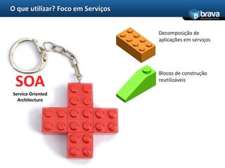 O que utilizar? Foco em Serviços
                                                    www.bravatec.com.br




                                   Decomposição de
                                   aplicações em serviços




                                   Blocos de construção

 SOA                               reutilizáveis

Service Oriented
  Architecture
 