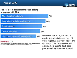 Porque SOA?
                                            www.bravatec.com.br




              De acordo com a IDC, em 2009, a
              arquitetura orientada a serviços foi
              utilizada para ganhar flexibilidade em
              ambientes onde os sistemas estão
              distribuídos e que até 2013, essa
              postura será naturalmente adotada
 