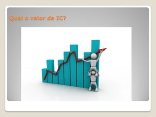 Qual o valor da IC?
 