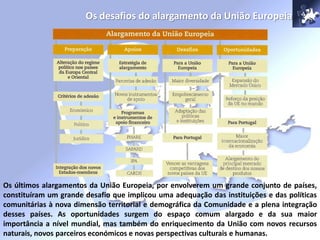 Os desafios do alargamento da União Europeia
Os últimos alargamentos da União Europeia, por envolverem um grande conjunto de países,
constituíram um grande desafio que implicou uma adequação das instituições e das políticas
comunitárias à nova dimensão territorial e demográfica da Comunidade e a plena integração
desses países. As oportunidades surgem do espaço comum alargado e da sua maior
importância a nível mundial, mas também do enriquecimento da União com novos recursos
naturais, novos parceiros económicos e novas perspectivas culturais e humanas.
 