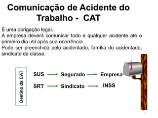 18
Comunicação de Acidente do
Trabalho - CAT
É uma obrigação legal.
A empresa deverá comunicar todo e qualquer acidente até o
primeiro dia útil após sua ocorrência.
Pode ser preenchida pelo acidentado, família do acidentado,
sindicato da classe.
INSS
Segurado Empresa
SRT Sindicato
SUS
 