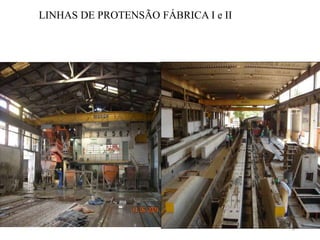 58
LINHAS DE PROTENSÃO FÁBRICA I e II
 