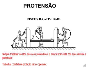 60
PROTENSÃO
RISCOS DAATIVIDADE
 