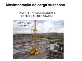 63
Movimentação de carga suspensa
PÁTIO I – ARMAZENAGEM E
EXPEDIÇÃO DE ESTACAS.
GRUA SOBRE
TRILHOS
 
